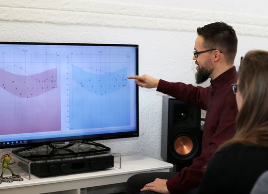 mein Ohr Marian Olbertz Abbildung Nr. 4