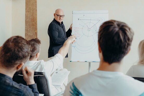 David J.Woods Hypnose & Erfolgscoaching Dipl. Psych. Mx. Physio SA. Therapeut Abbildung Nr. 3