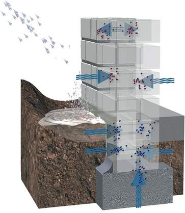 R.K. Werterhaltung GmbH / GETIFIX-Fachbetrieb Abbildung Nr. 7