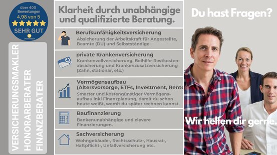 Leistenschneider - ungebundener Versicherungsmakler und unabhängiger Honorar-Finanzanlagenberater Abbildung Nr. 1
